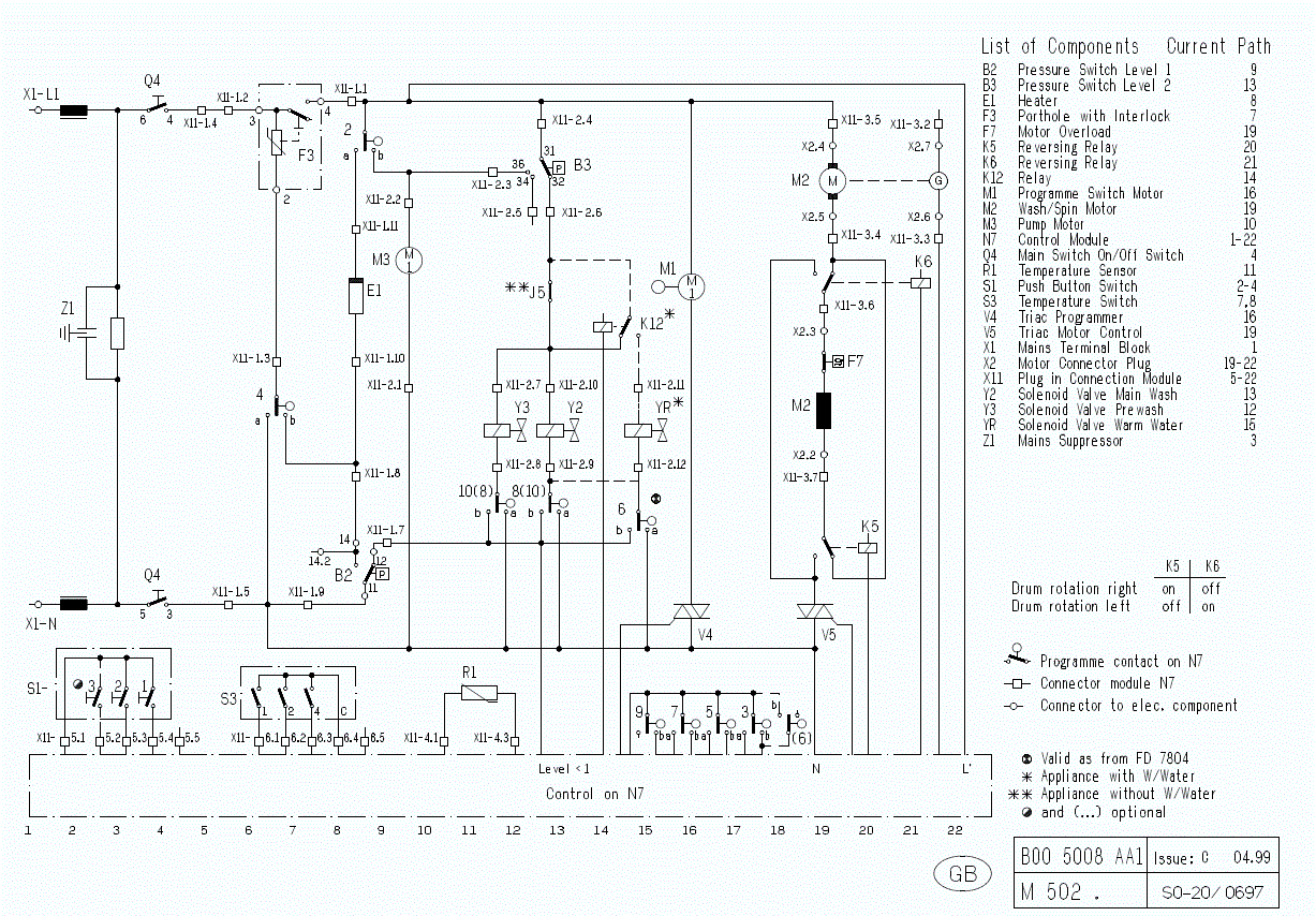 Схема bosch maxx 4