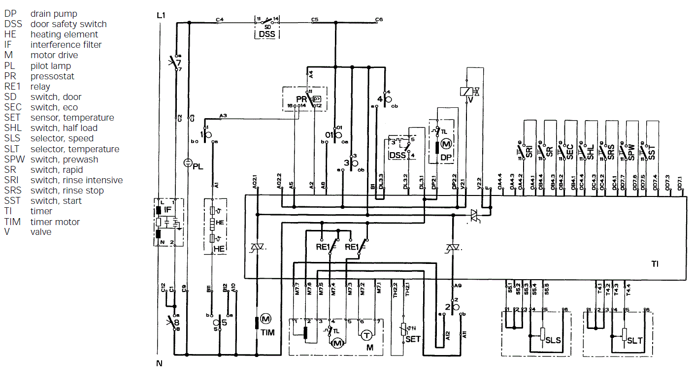 Электрическая схема стиральной машины славда ws 80pet