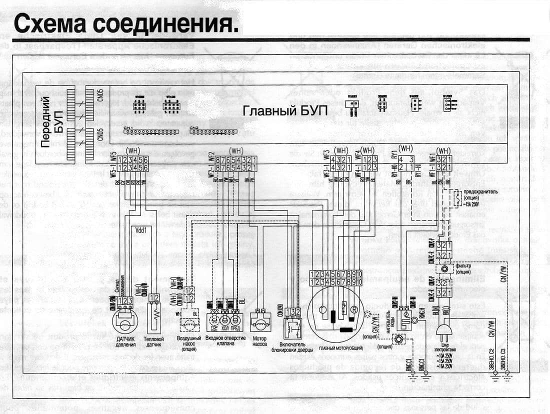 Ремонт стиральных машин Daewoo в Балашихе — сервисный центр Балашихинская  Ремонтная Служба